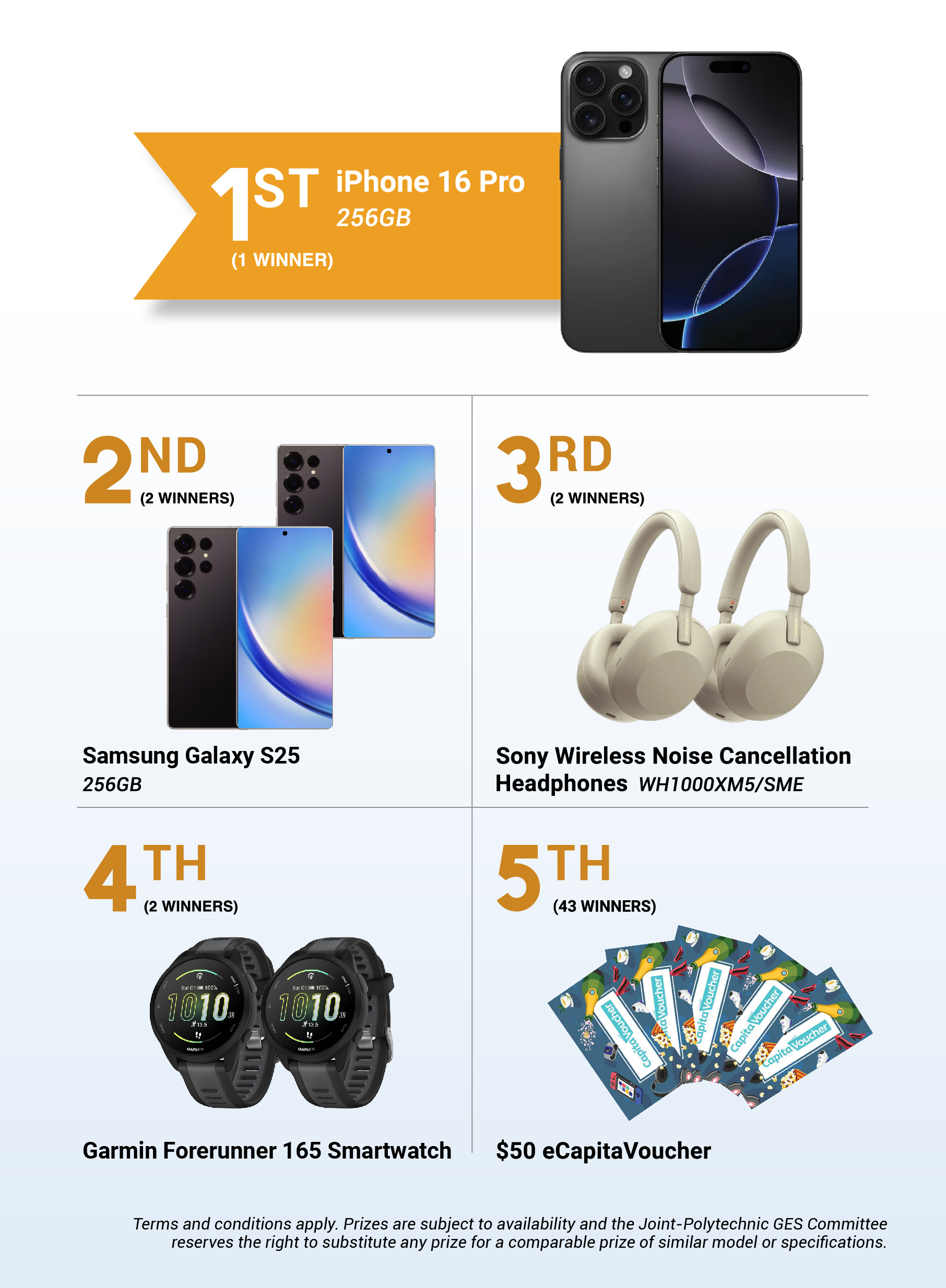Prizes