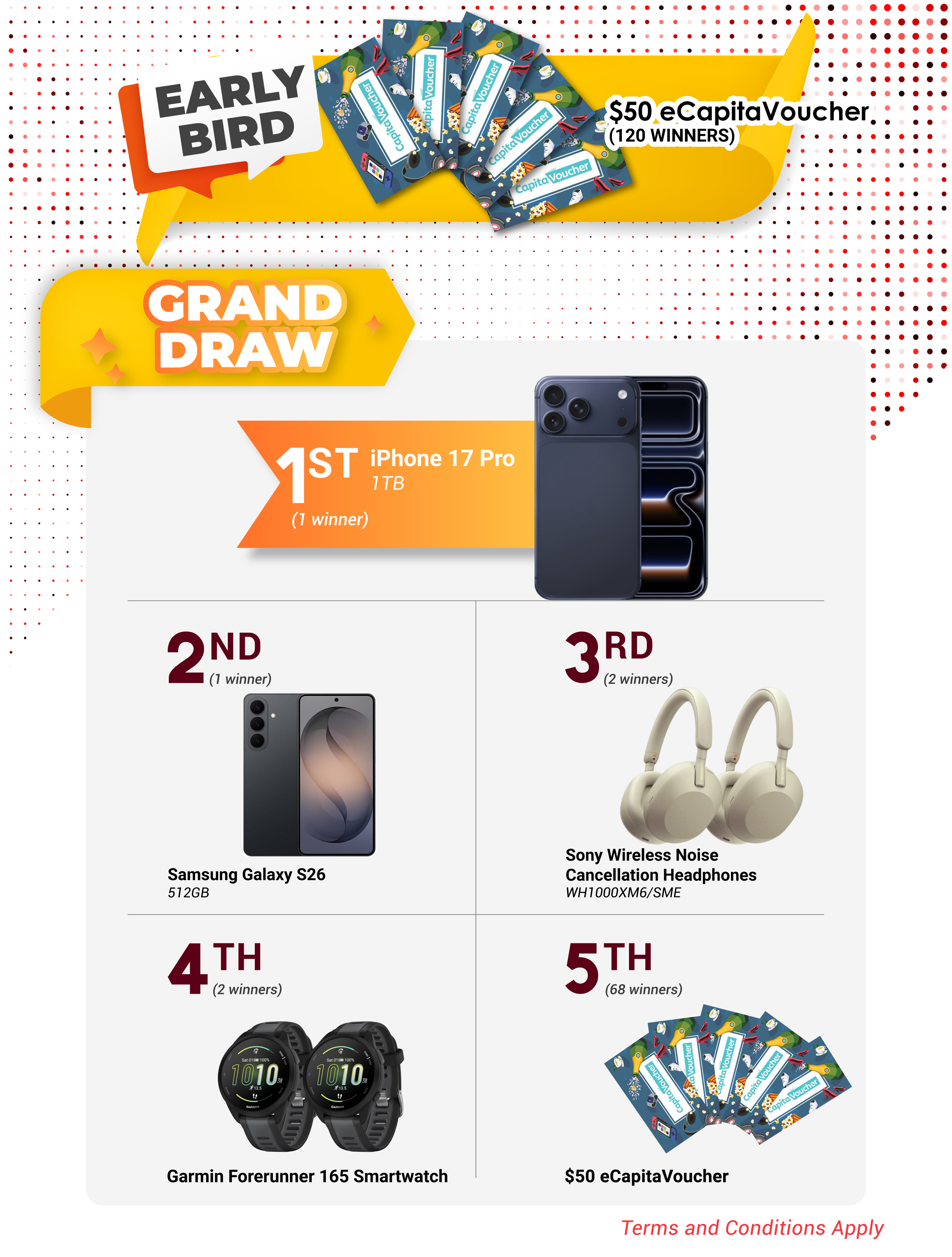 Prizes